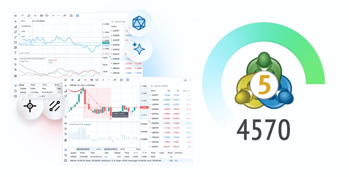 MetaTrader5下载_MT5下载_纯净安装通道：新版 MetaTrader 5 平台 build 4570：网页端版本的增强以及在 MQL5 中集成 OpenBLAS（封面配图）